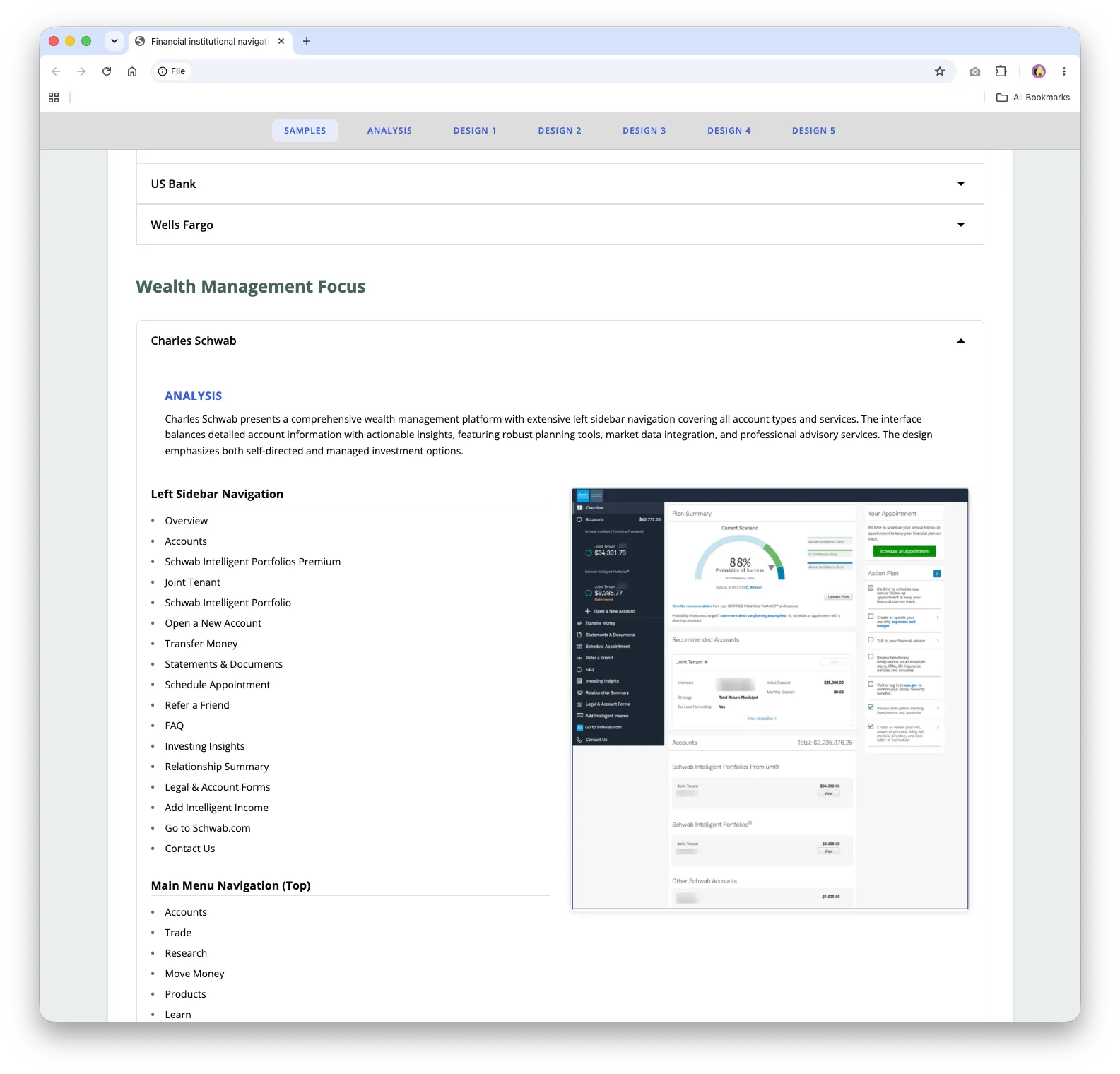 Charles Schwab breakdown with an analysis paragraph, its sidebar and top menu items, and an annotated dashboard screenshot
