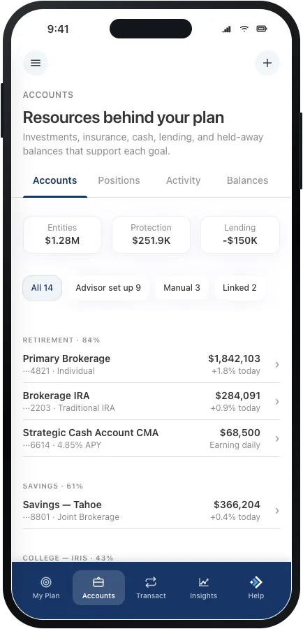 Accounts screen titled Resources behind your plan, listing accounts grouped by the goal they support