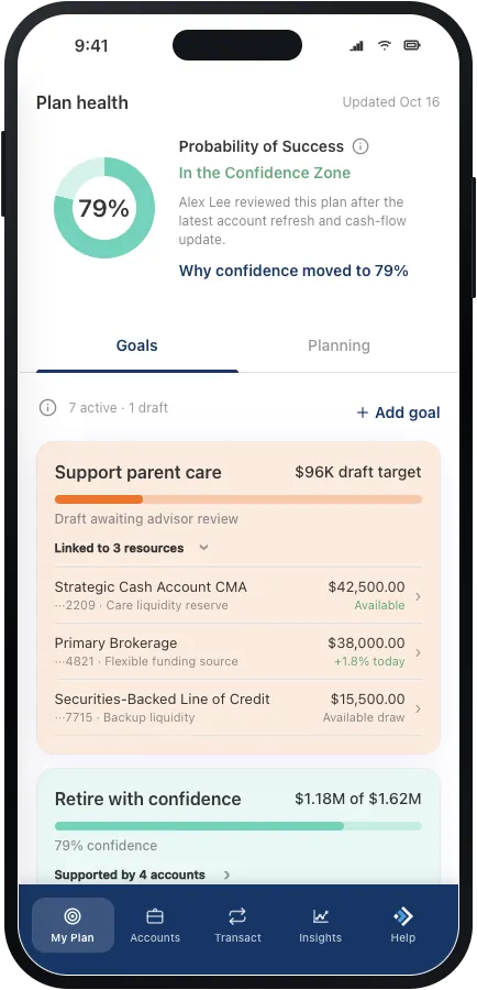 Plan health screen with a 79% probability of success and goals linked to the accounts that fund them
