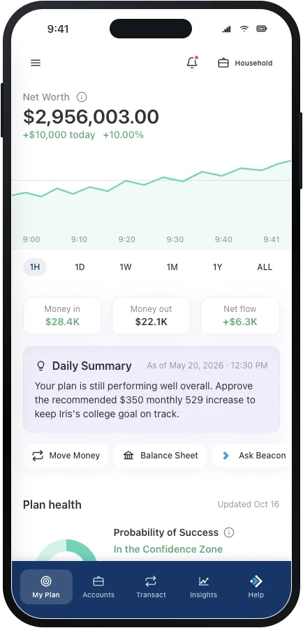My Plan home screen with a net worth chart, money in and out, a daily summary, and quick actions