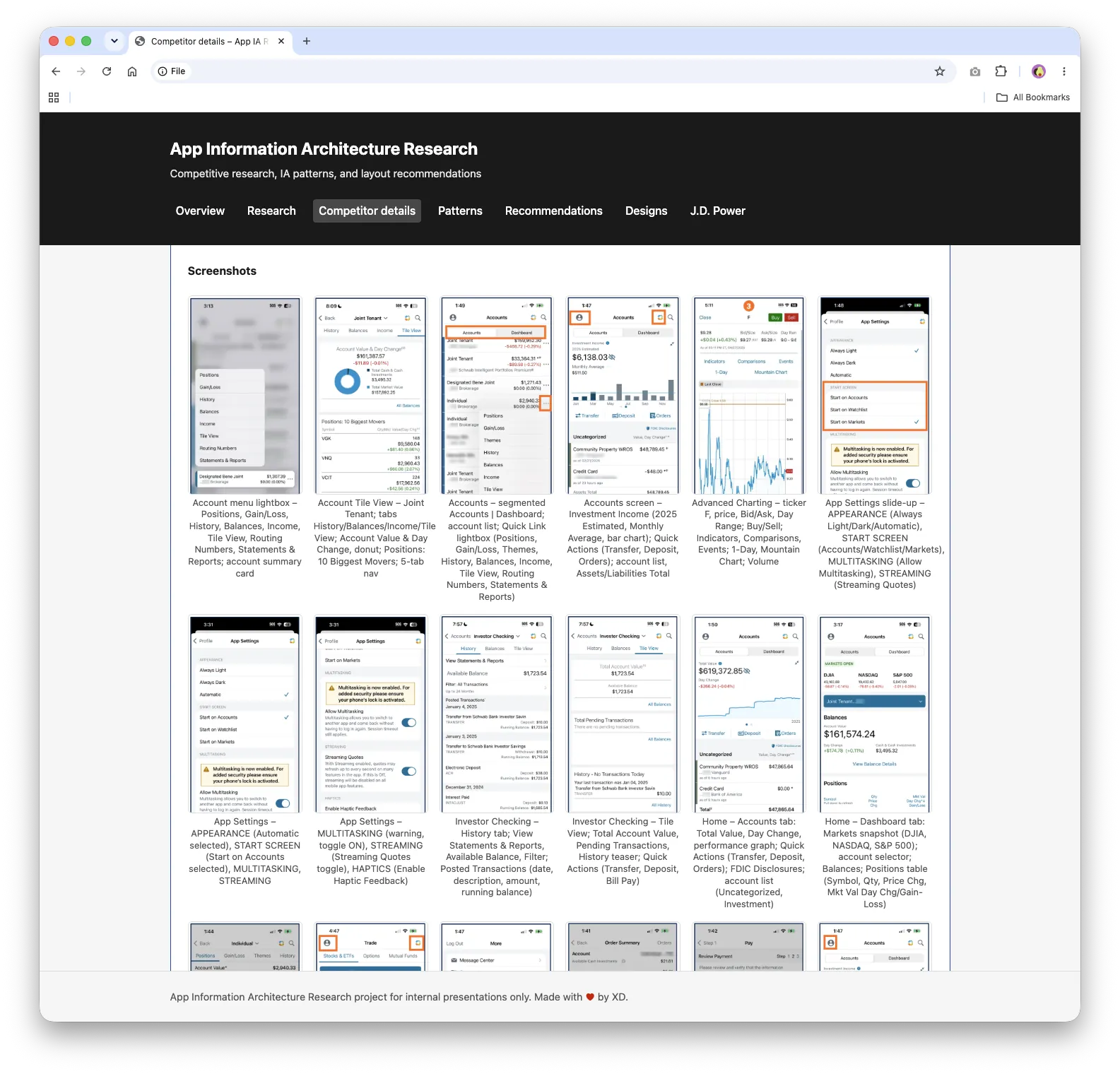 Competitor details page with a grid of annotated app screenshots and notes on each navigation pattern
