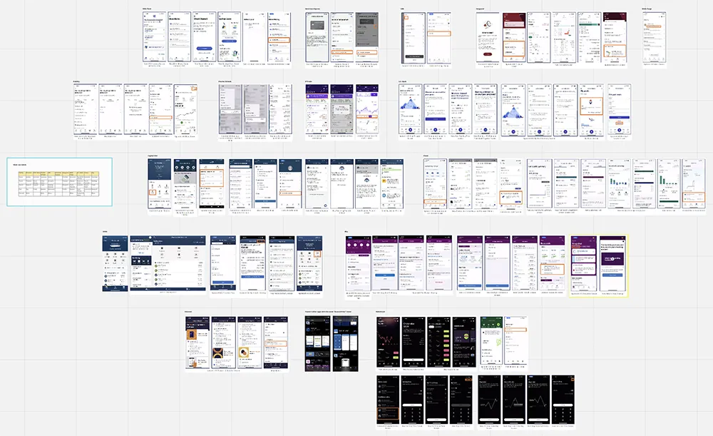 Corporate Insights examples