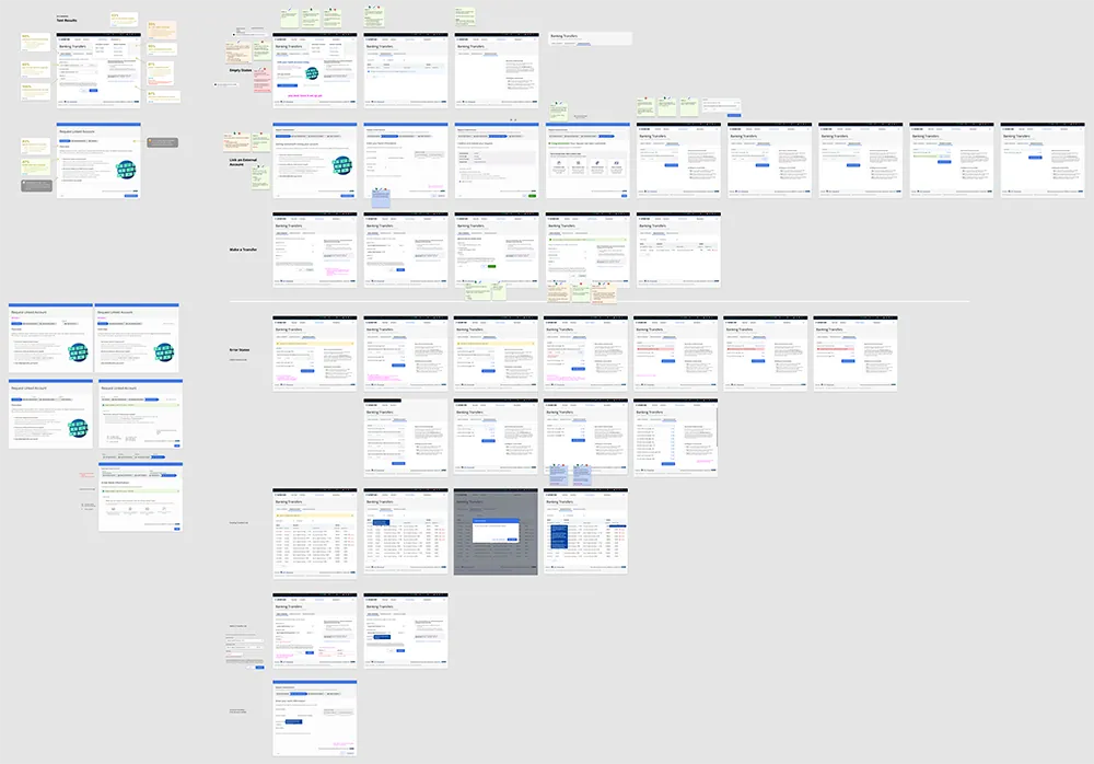 Banking design 4