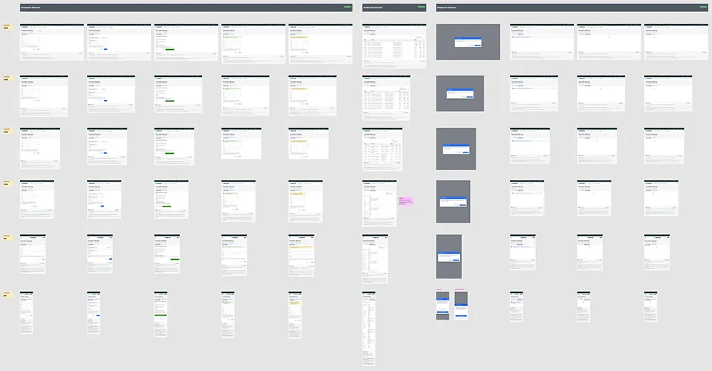Breakpoints for each page